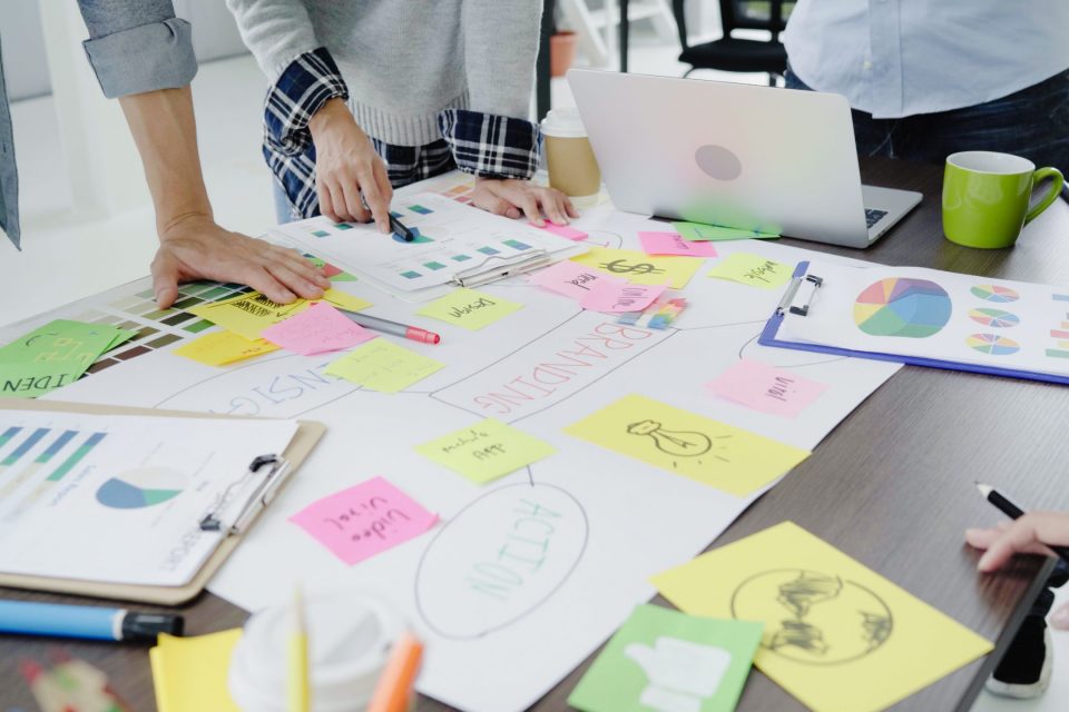 Marketing Plan Dalam Perkembangan Bisnis, Perlukah? - OrderOnline Blog