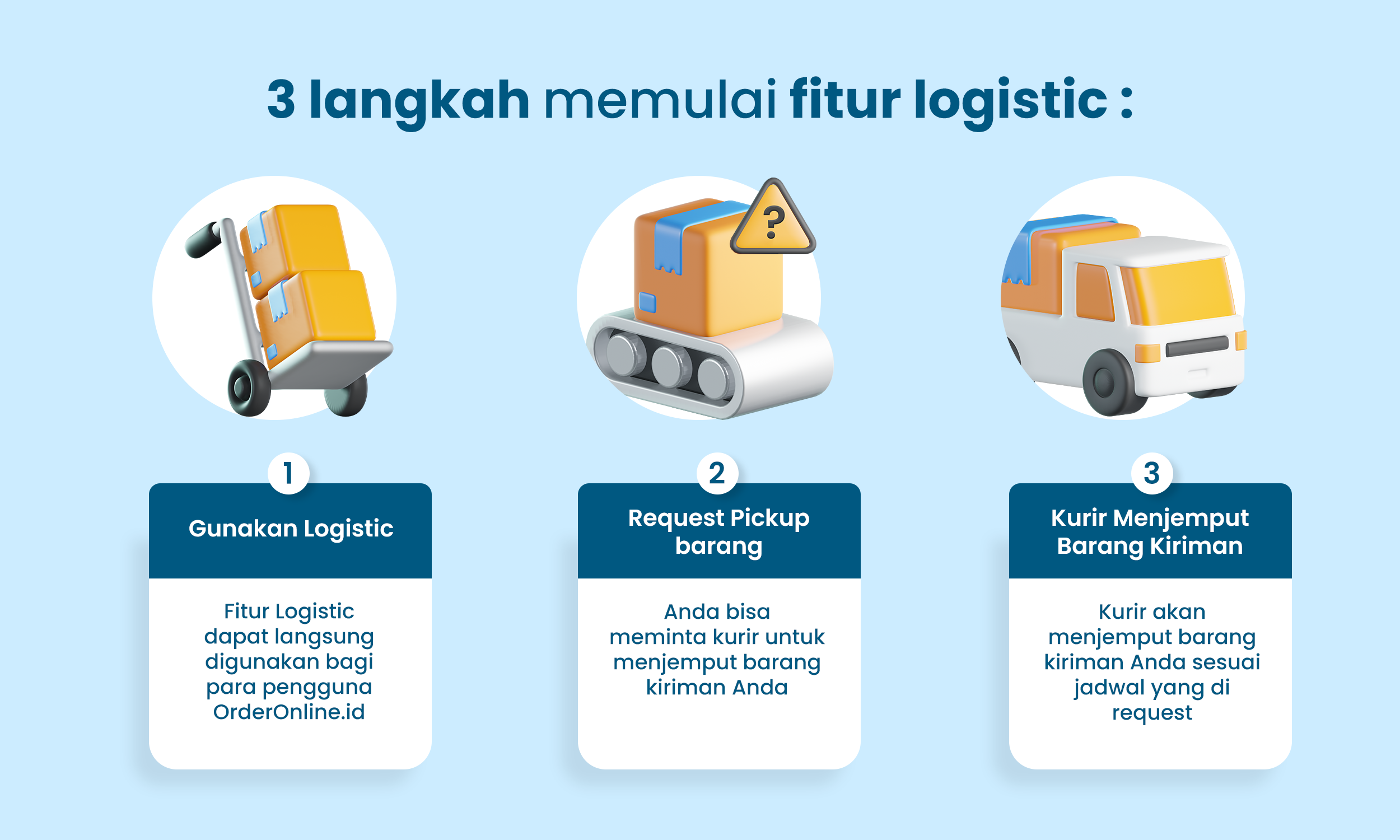 Langkah-langkah menggunakan fitur Logistics di OrderOnline.id
