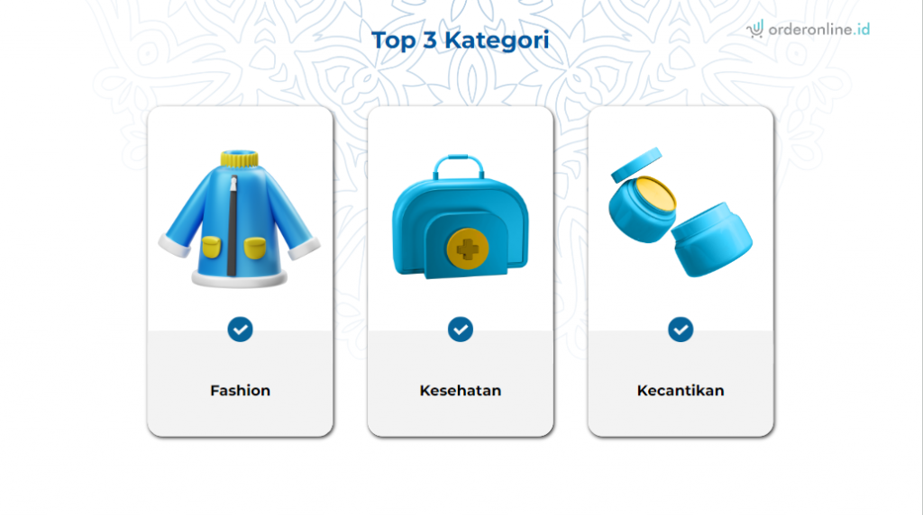 Top 3 kategori bisnis online saat ramadhan