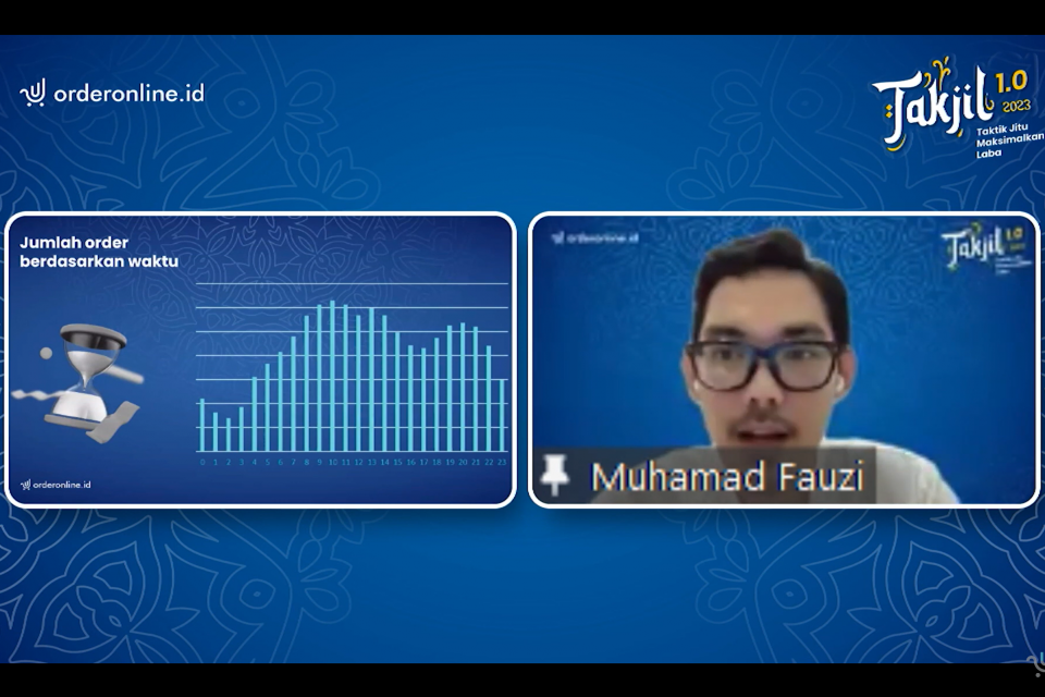 Tren Bisnis Online 2020: Adaptasi dan Inovasi di Tengah Pandemi